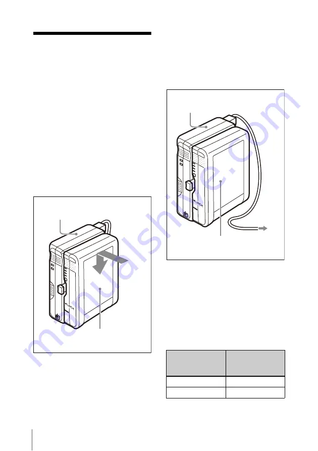 Sony AC-DN10A Operating Instructions Manual Download Page 44