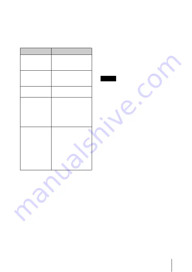 Sony AC-DN10A Operating Instructions Manual Download Page 87