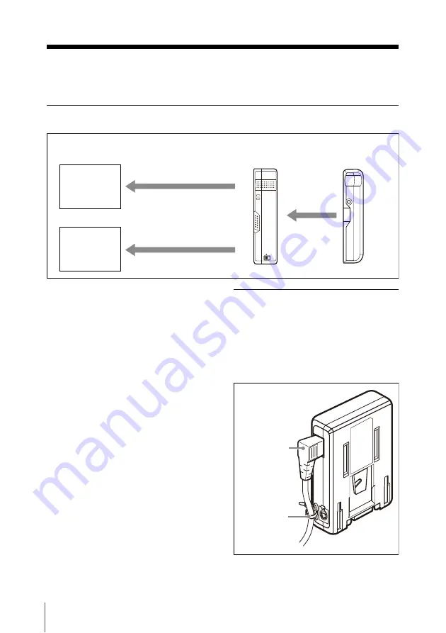 Sony AC-DN10A Operating Instructions Manual Download Page 122