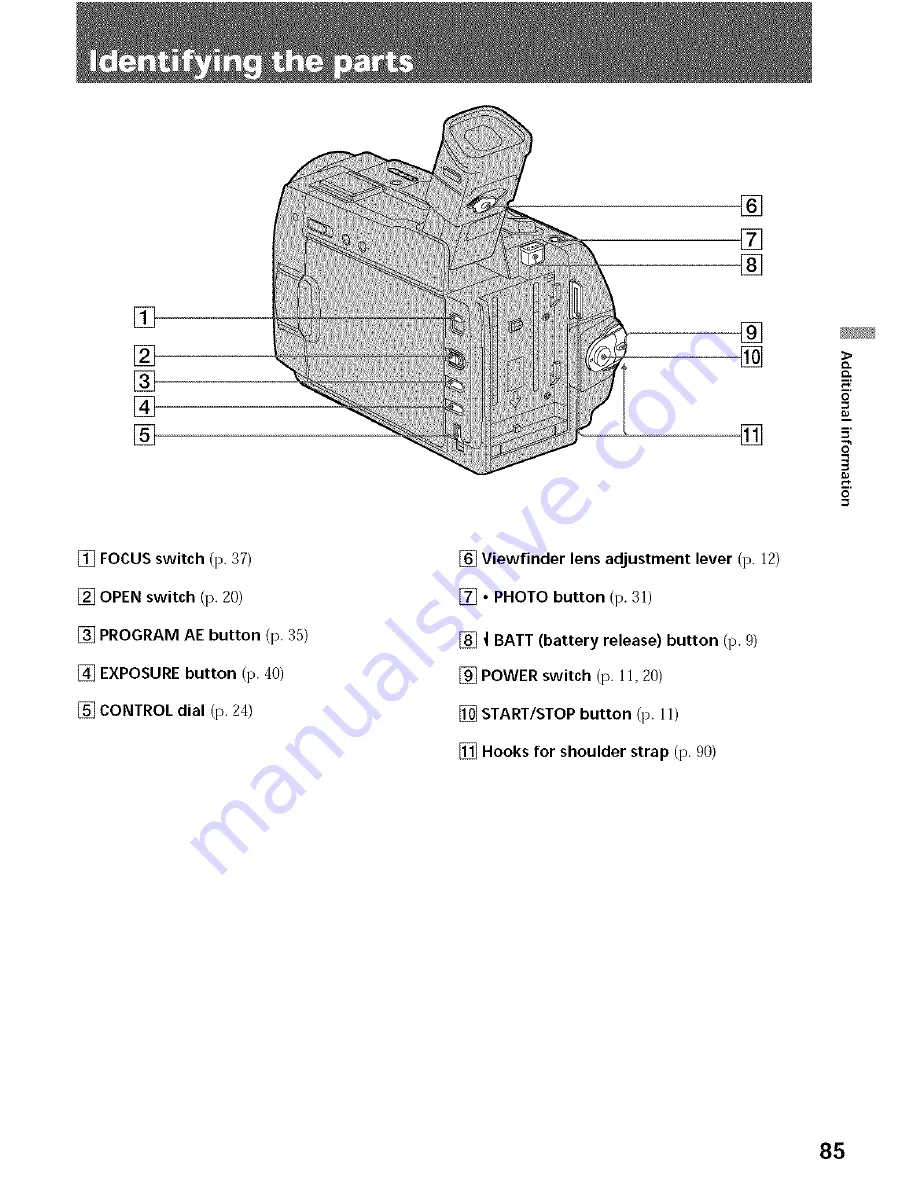 Sony AC-V316 Operating Instructions Manual Download Page 85