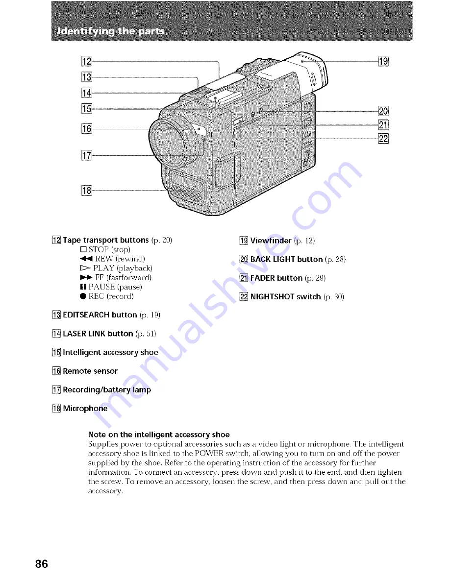 Sony AC-V316 Operating Instructions Manual Download Page 86