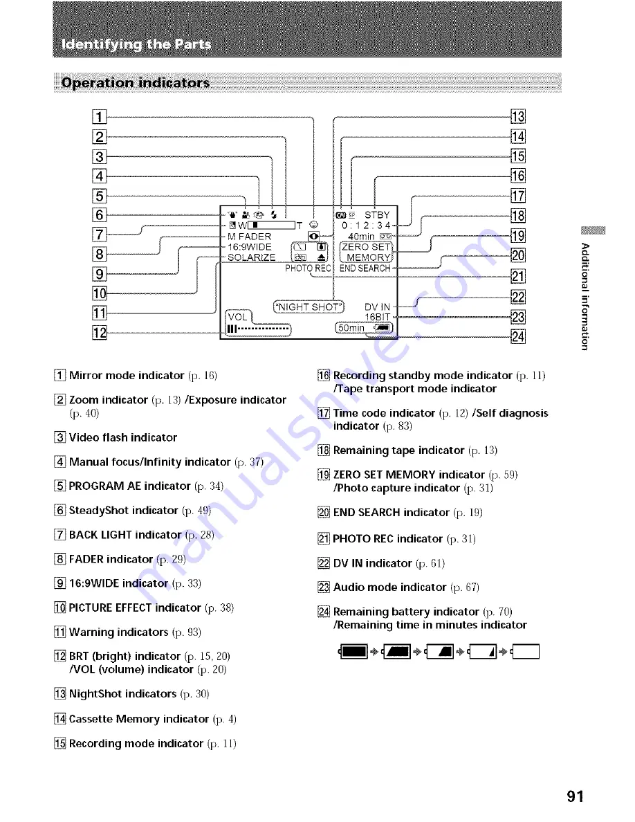 Sony AC-V316 Operating Instructions Manual Download Page 91