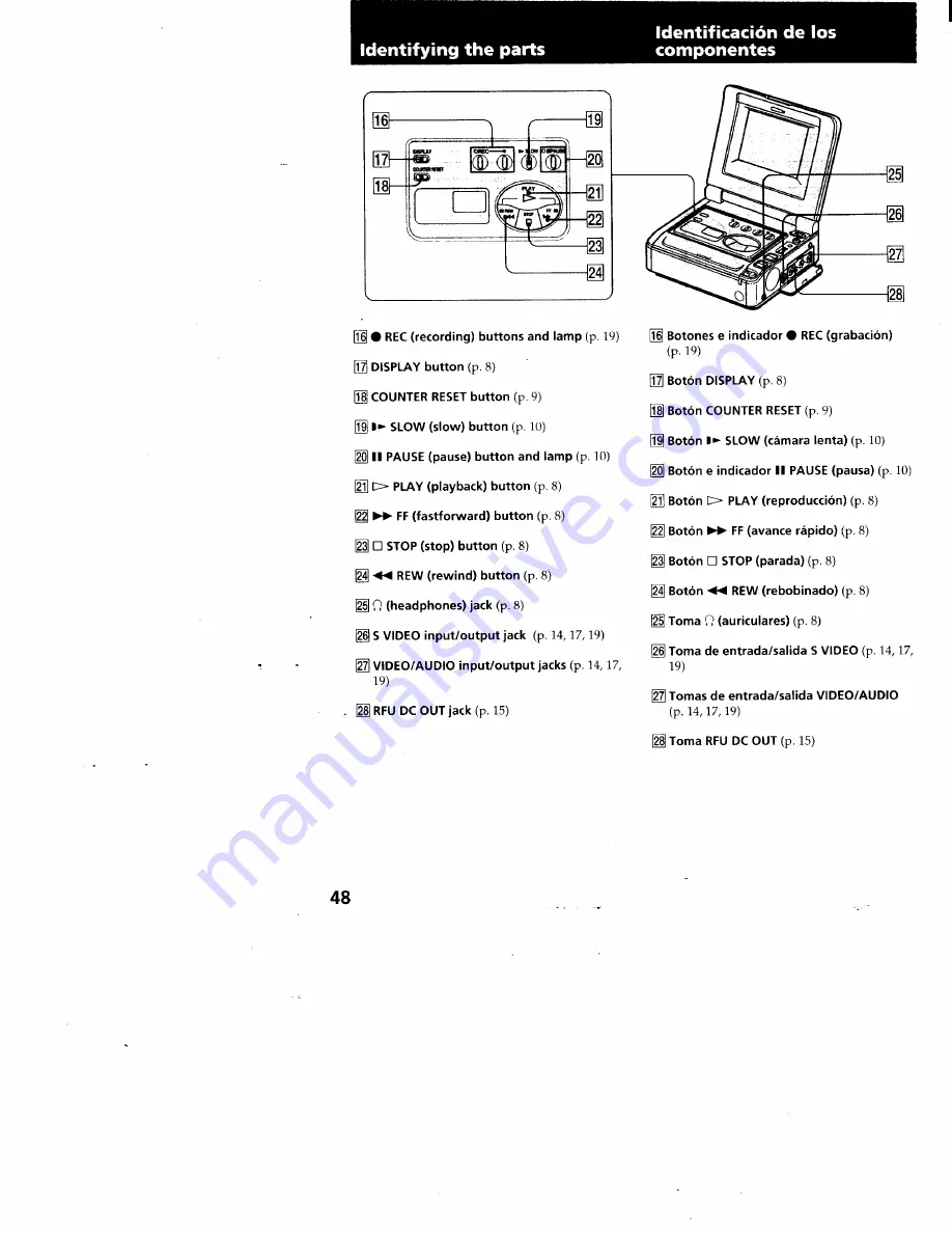 Sony AC-V615 Скачать руководство пользователя страница 48