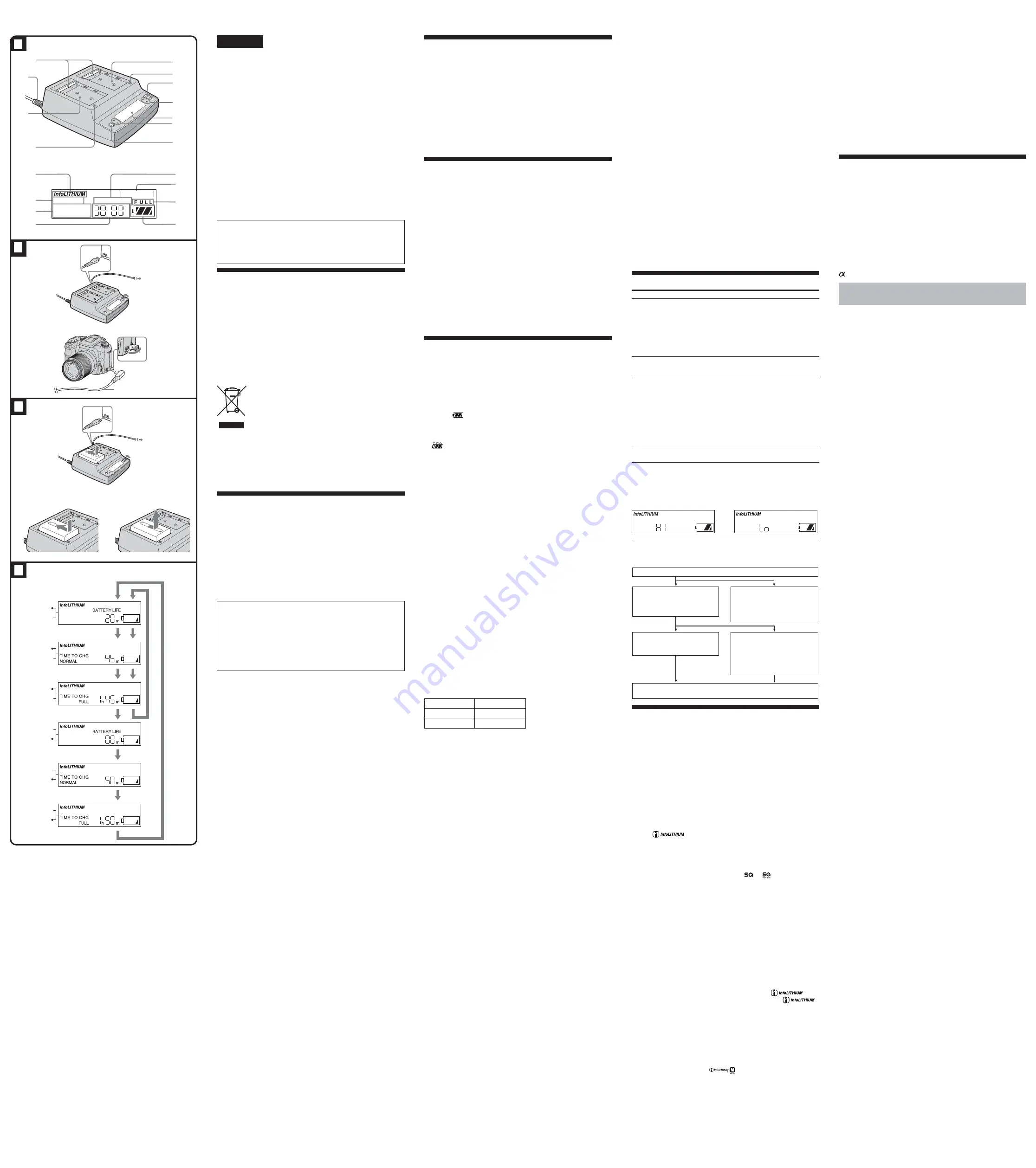 Sony ACV-Q900AM Operating Instructions Download Page 2