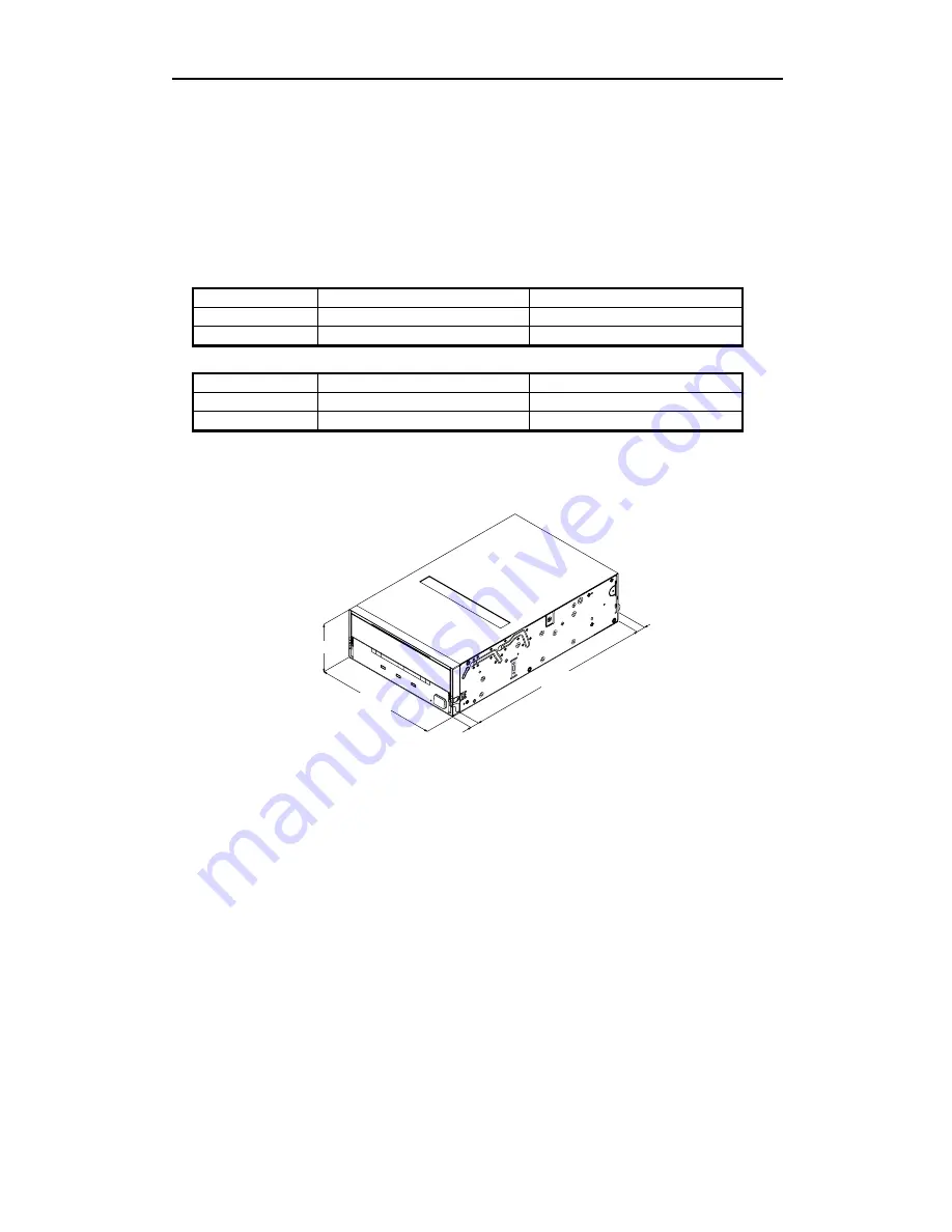 Sony AIT-SDX550 Product Specifications Manual Download Page 15