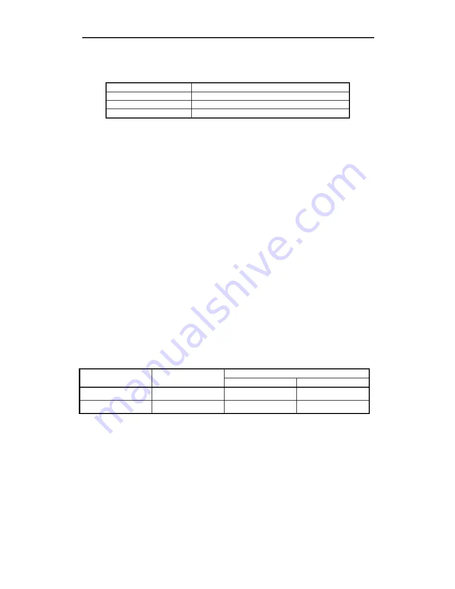 Sony AIT-SDX550 Product Specifications Manual Download Page 23