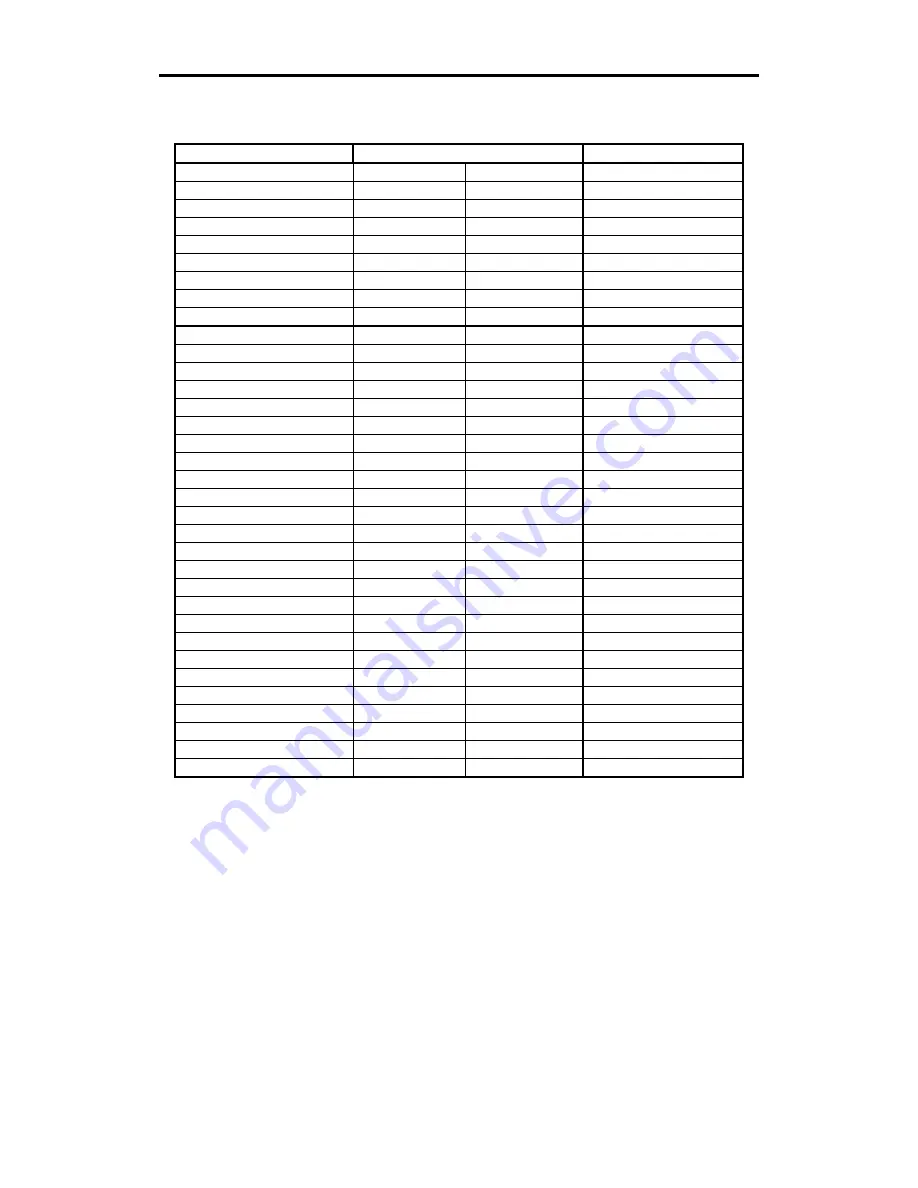 Sony AIT-SDX550 Product Specifications Manual Download Page 28