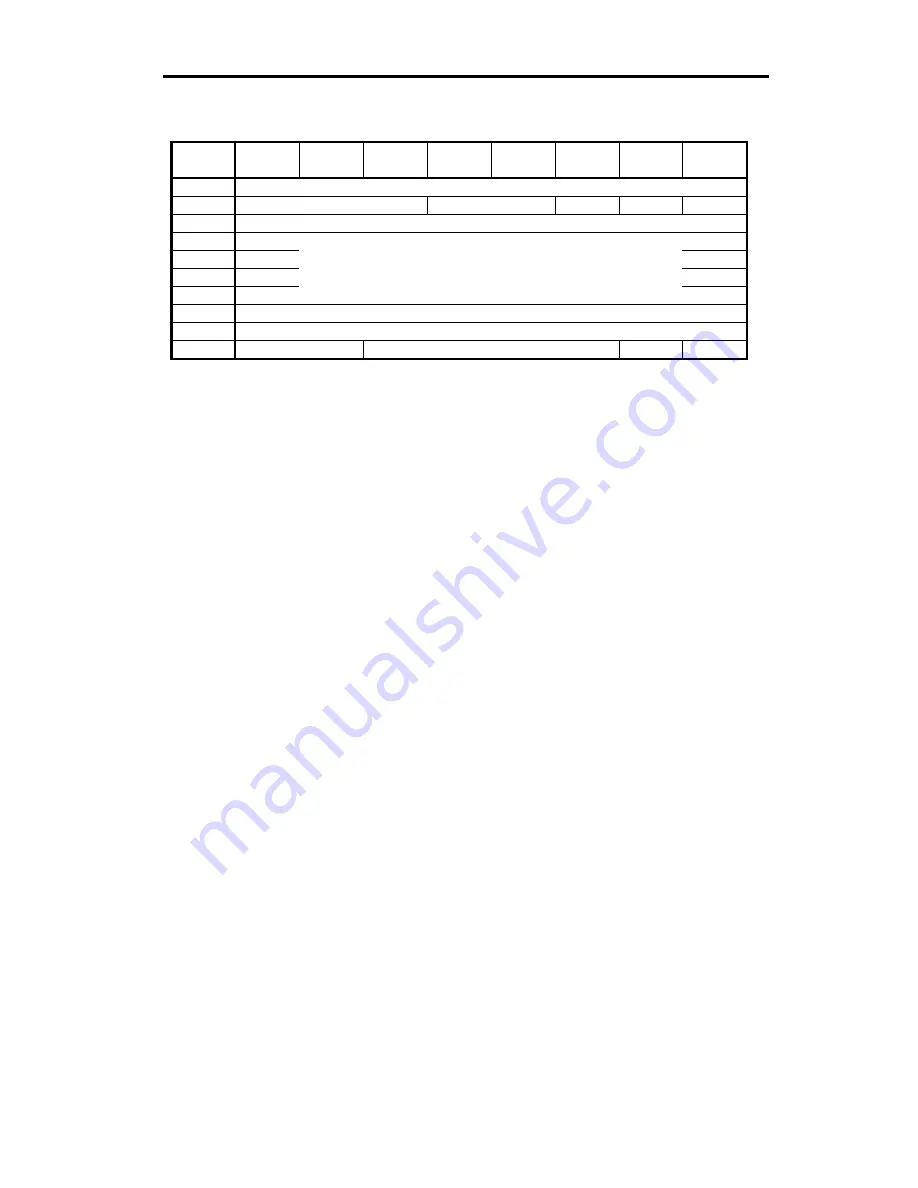 Sony AIT-SDX550 Product Specifications Manual Download Page 63