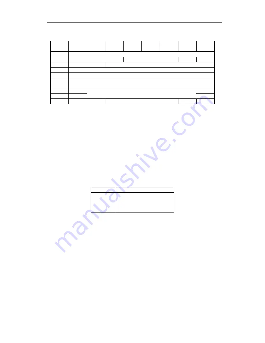 Sony AIT-SDX550 Product Specifications Manual Download Page 64