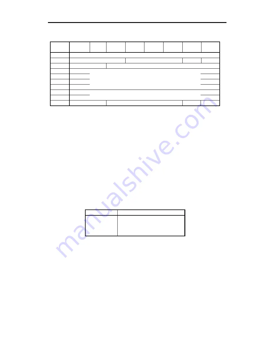 Sony AIT-SDX550 Product Specifications Manual Download Page 66