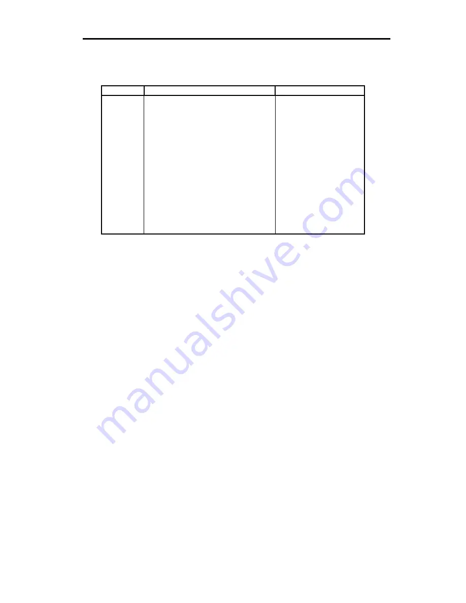 Sony AIT-SDX550 Product Specifications Manual Download Page 67