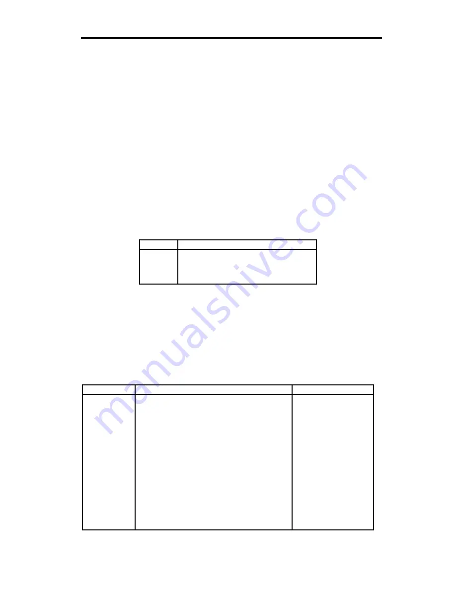 Sony AIT-SDX550 Product Specifications Manual Download Page 69