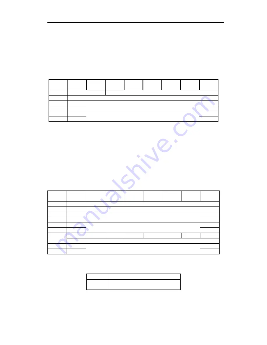 Sony AIT-SDX550 Product Specifications Manual Download Page 70