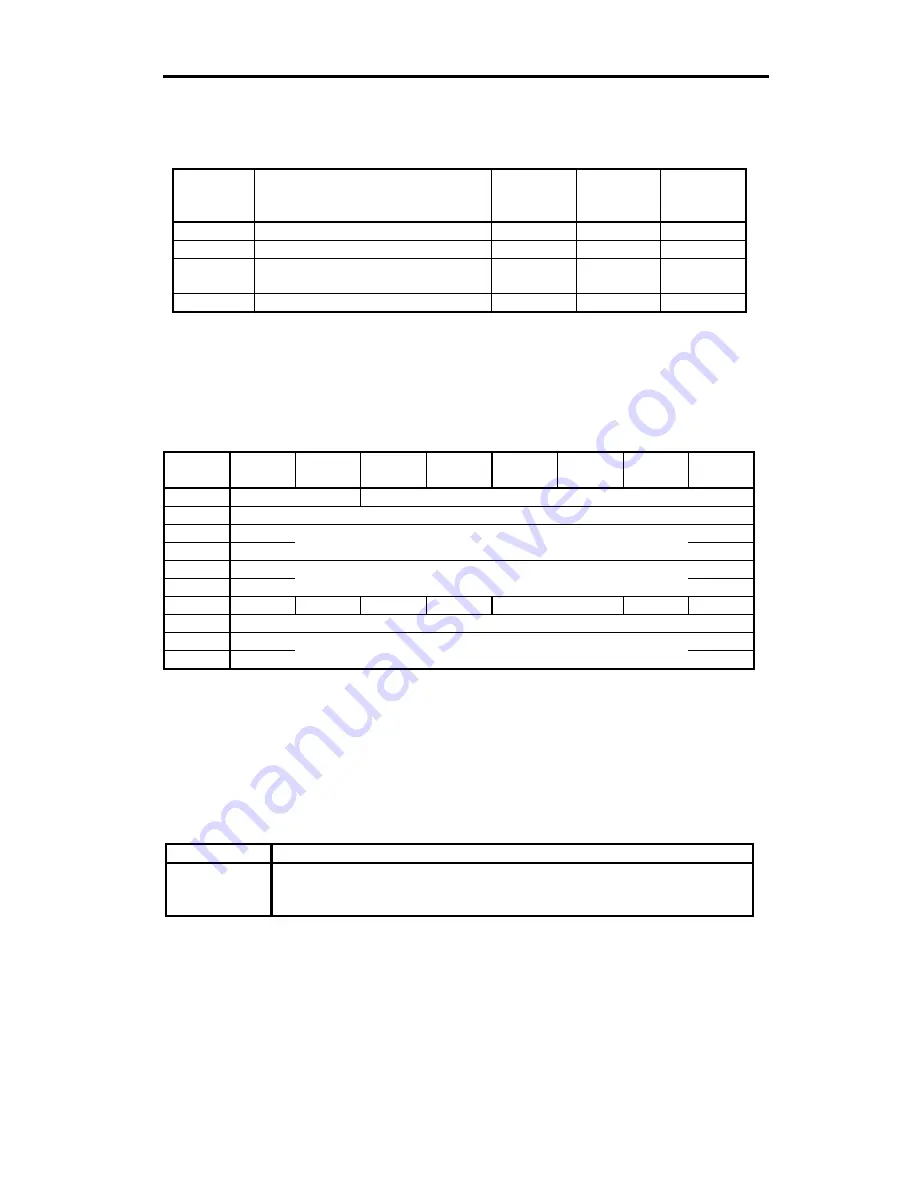 Sony AIT-SDX550 Product Specifications Manual Download Page 71