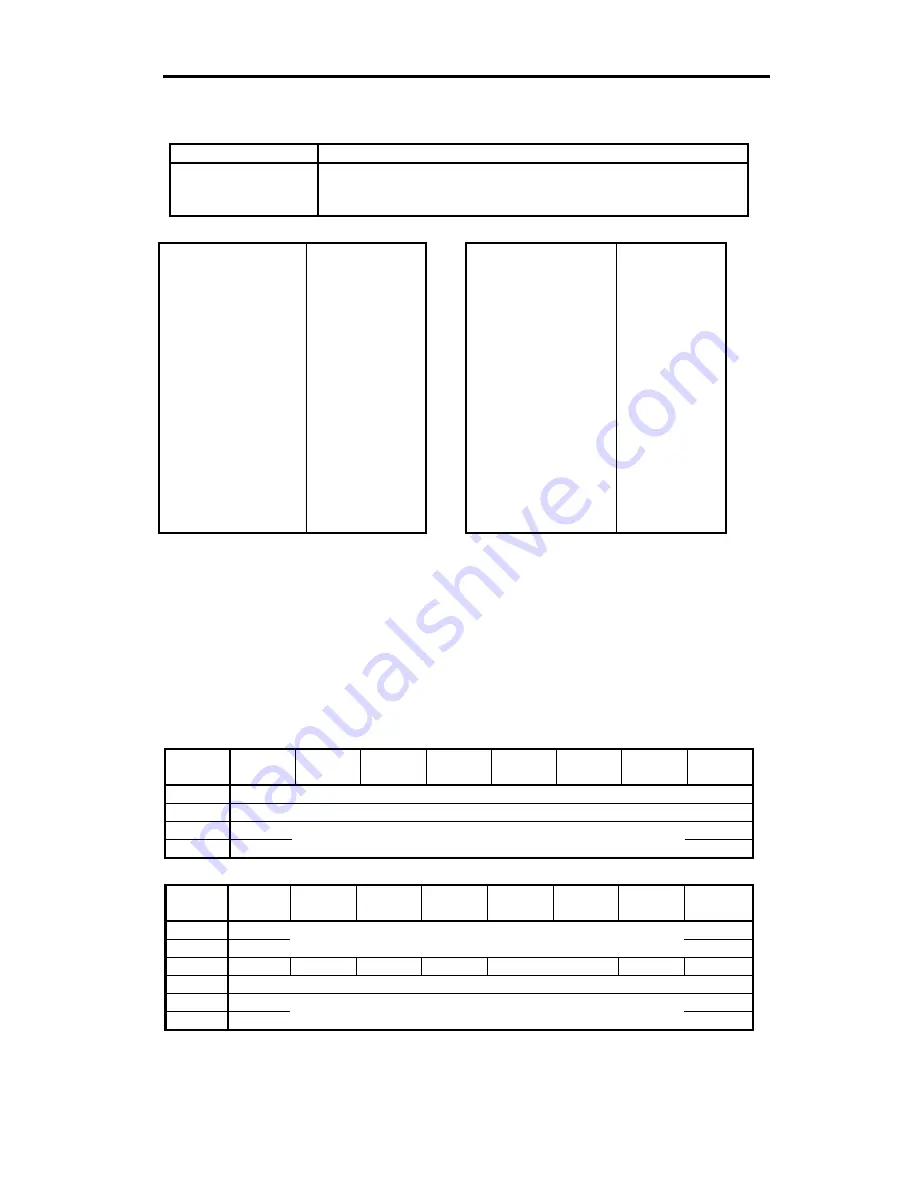 Sony AIT-SDX550 Product Specifications Manual Download Page 80