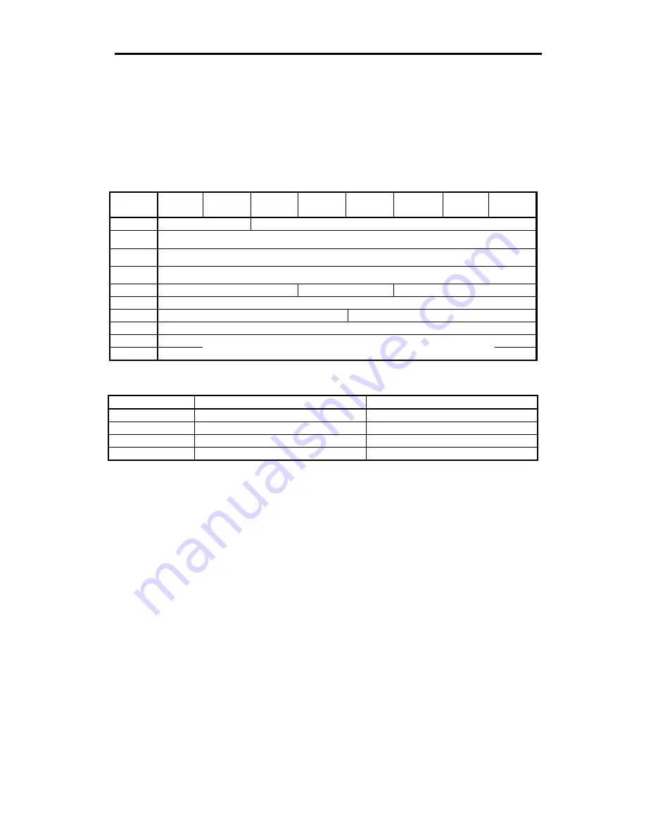 Sony AIT-SDX550 Product Specifications Manual Download Page 106