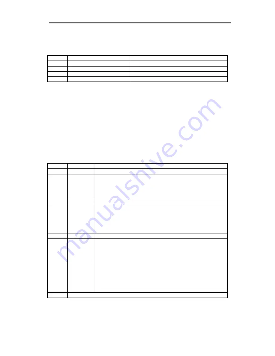 Sony AIT-SDX550 Product Specifications Manual Download Page 116