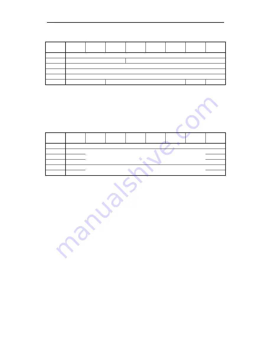 Sony AIT-SDX550 Product Specifications Manual Download Page 122