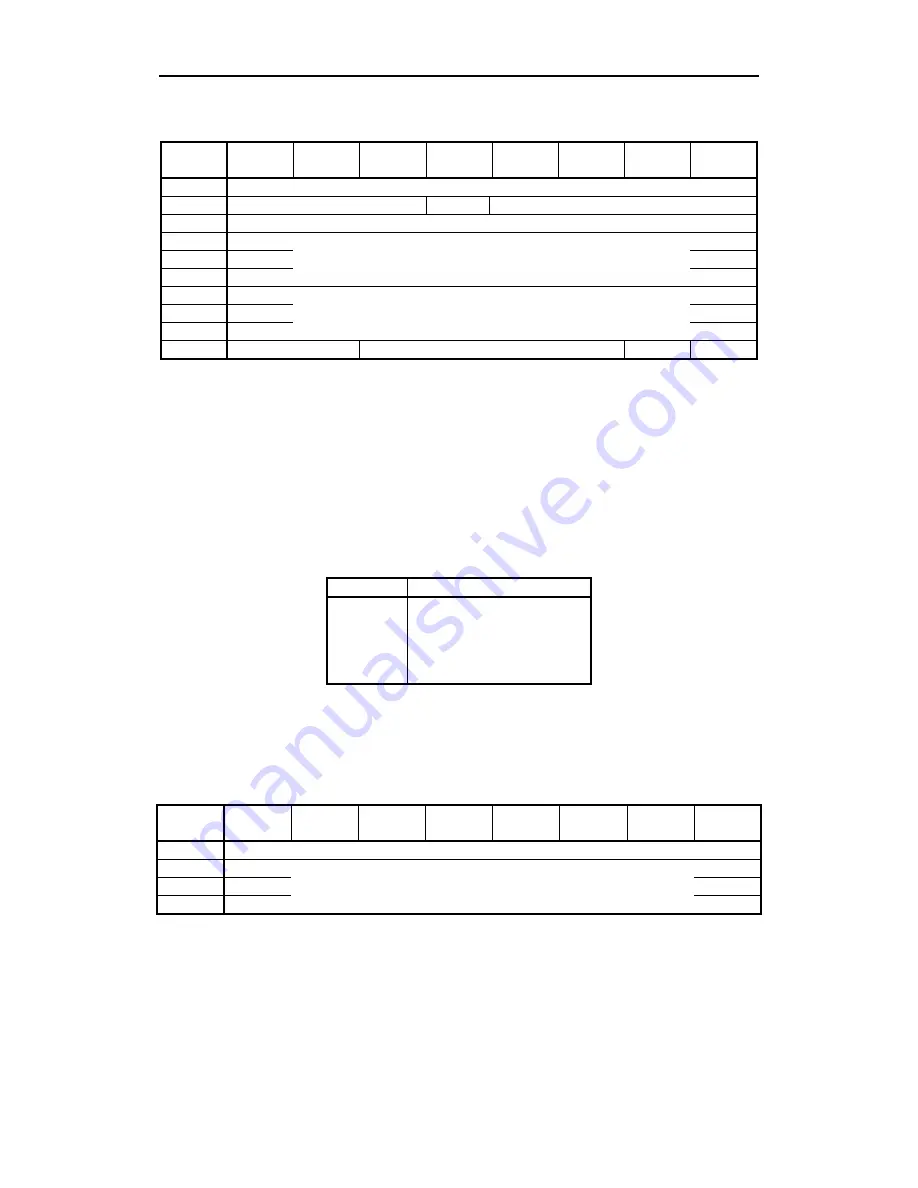 Sony AIT-SDX550 Product Specifications Manual Download Page 123