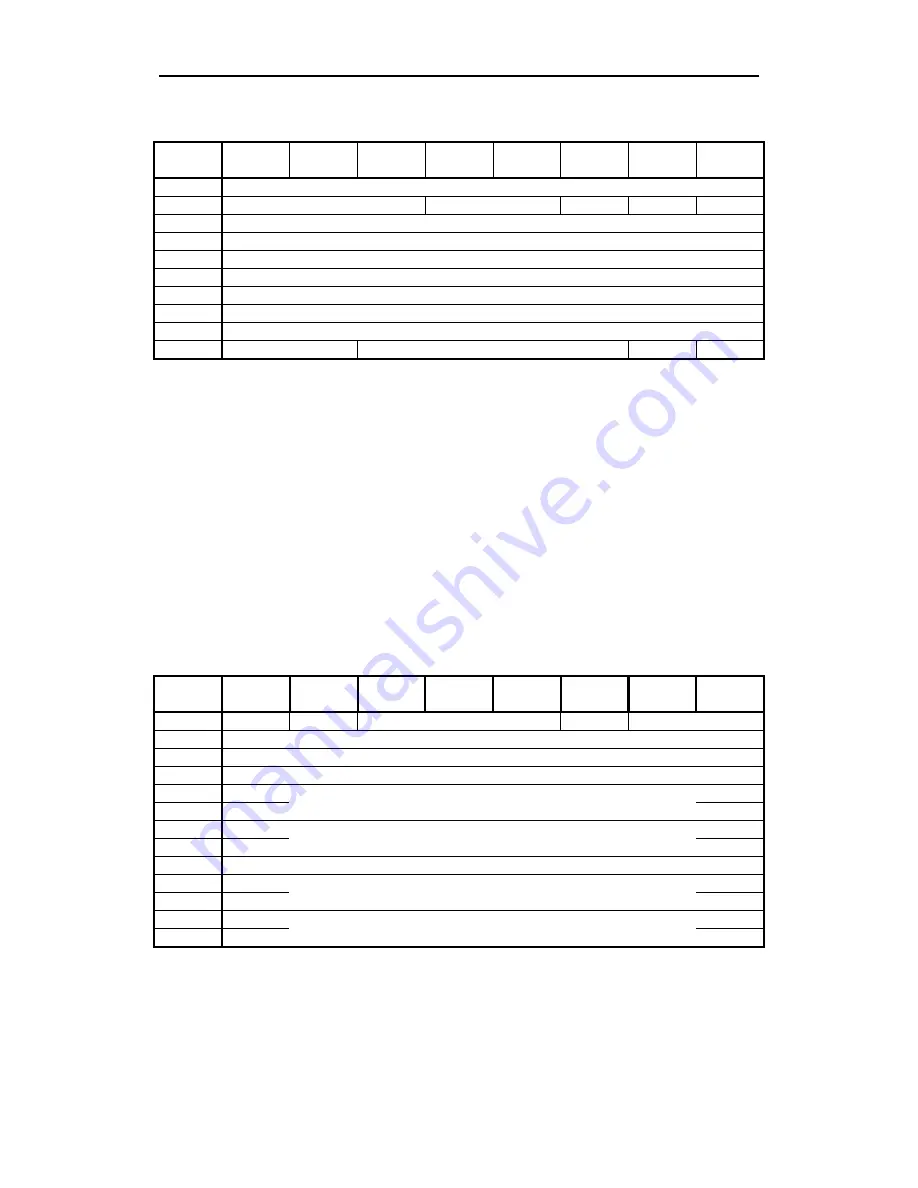 Sony AIT-SDX550 Product Specifications Manual Download Page 126