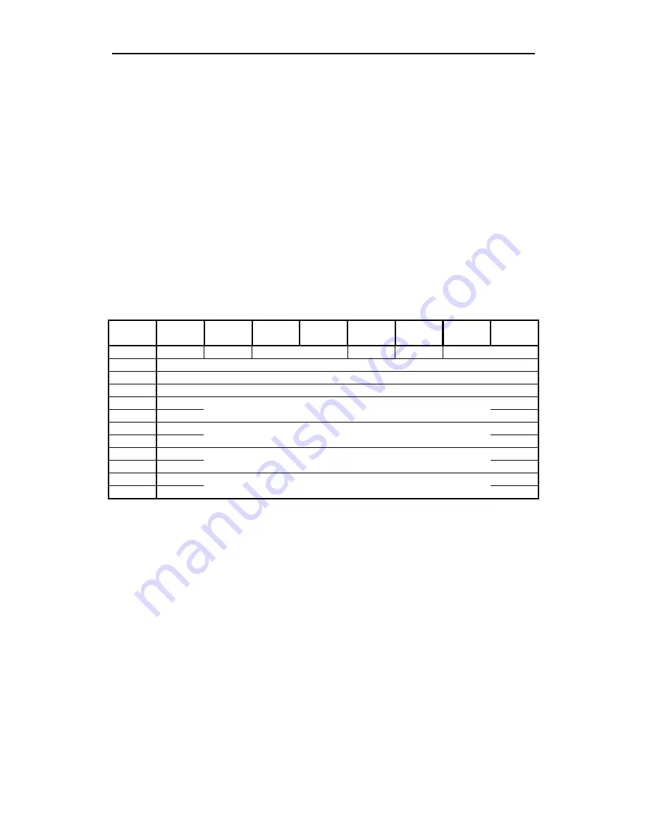 Sony AIT-SDX550 Product Specifications Manual Download Page 127