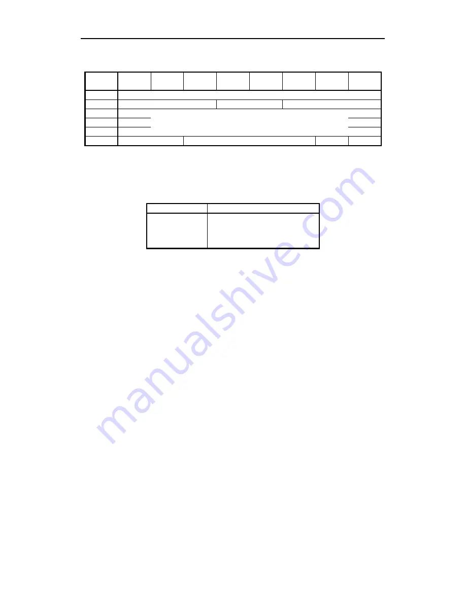 Sony AIT-SDX550 Product Specifications Manual Download Page 150