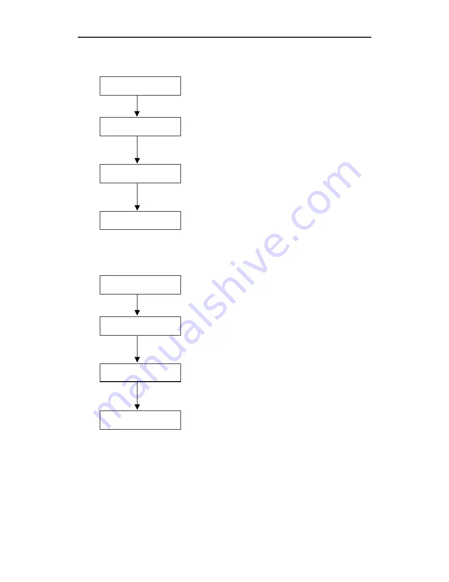 Sony AIT-SDX550 Product Specifications Manual Download Page 198