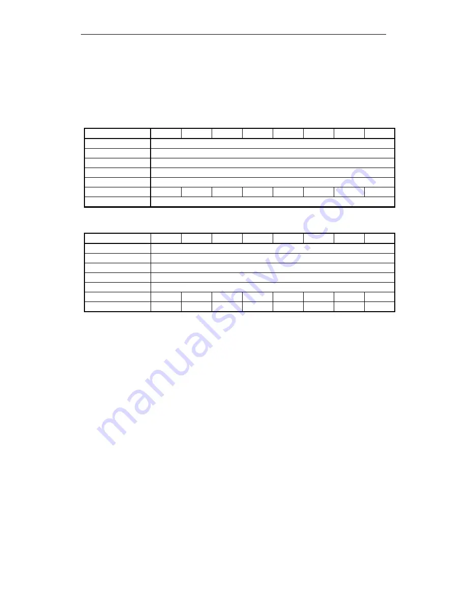 Sony AIT-SDX560 Product Specifications Manual Download Page 45