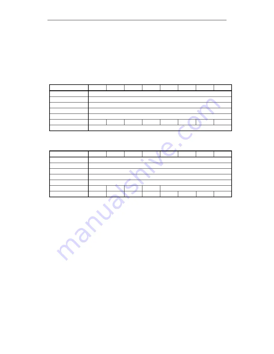 Sony AIT-SDX560 Product Specifications Manual Download Page 48