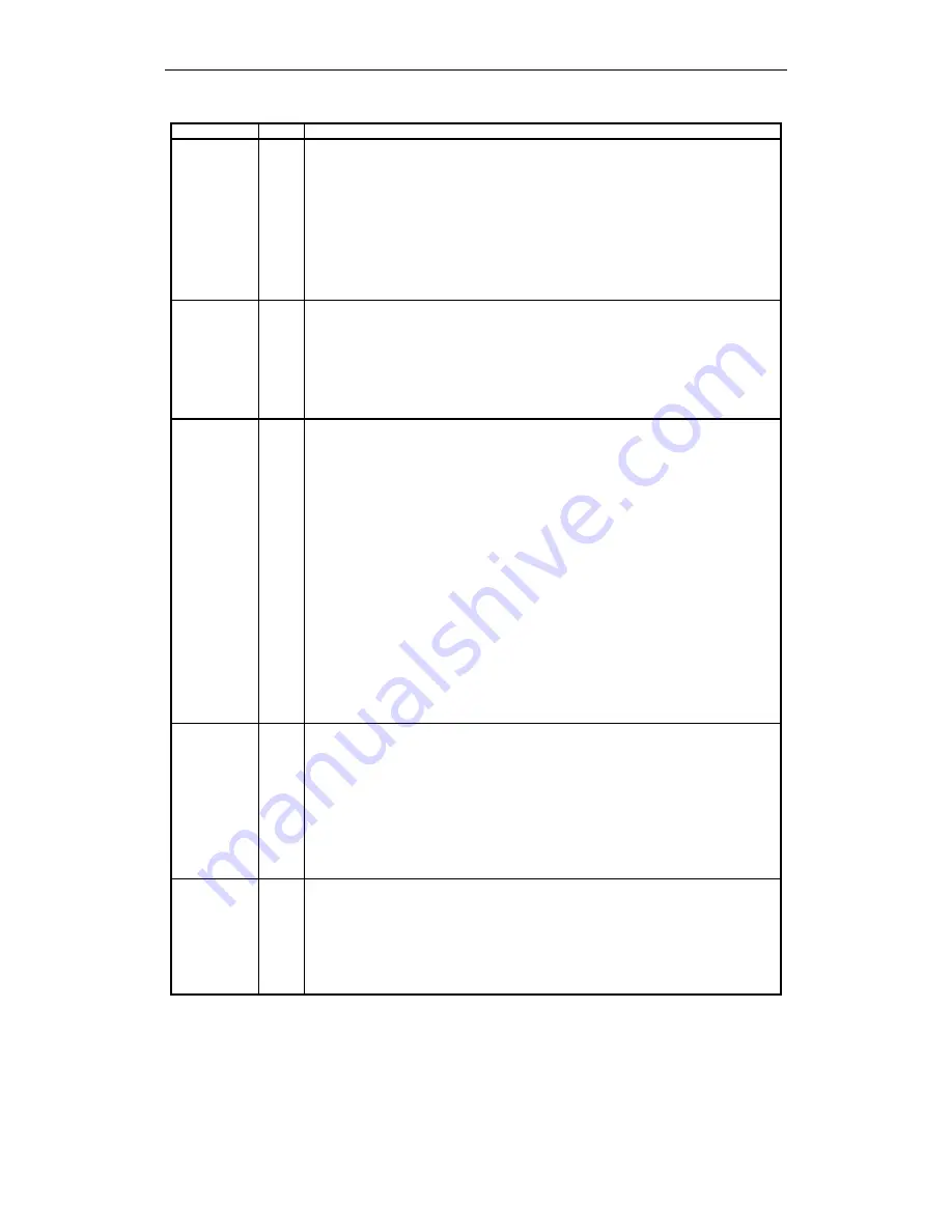 Sony AIT-SDX560 Product Specifications Manual Download Page 53