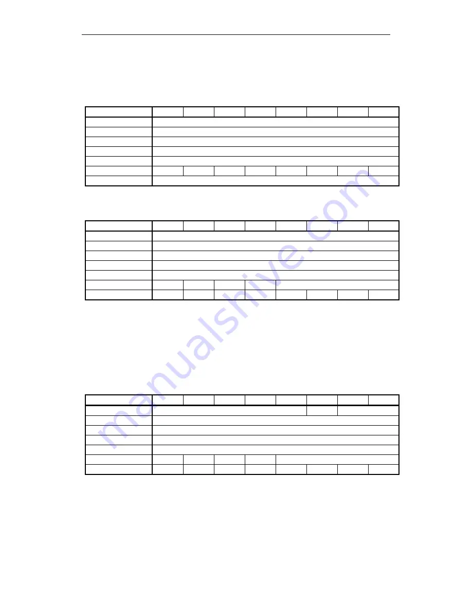 Sony AIT-SDX560 Product Specifications Manual Download Page 68