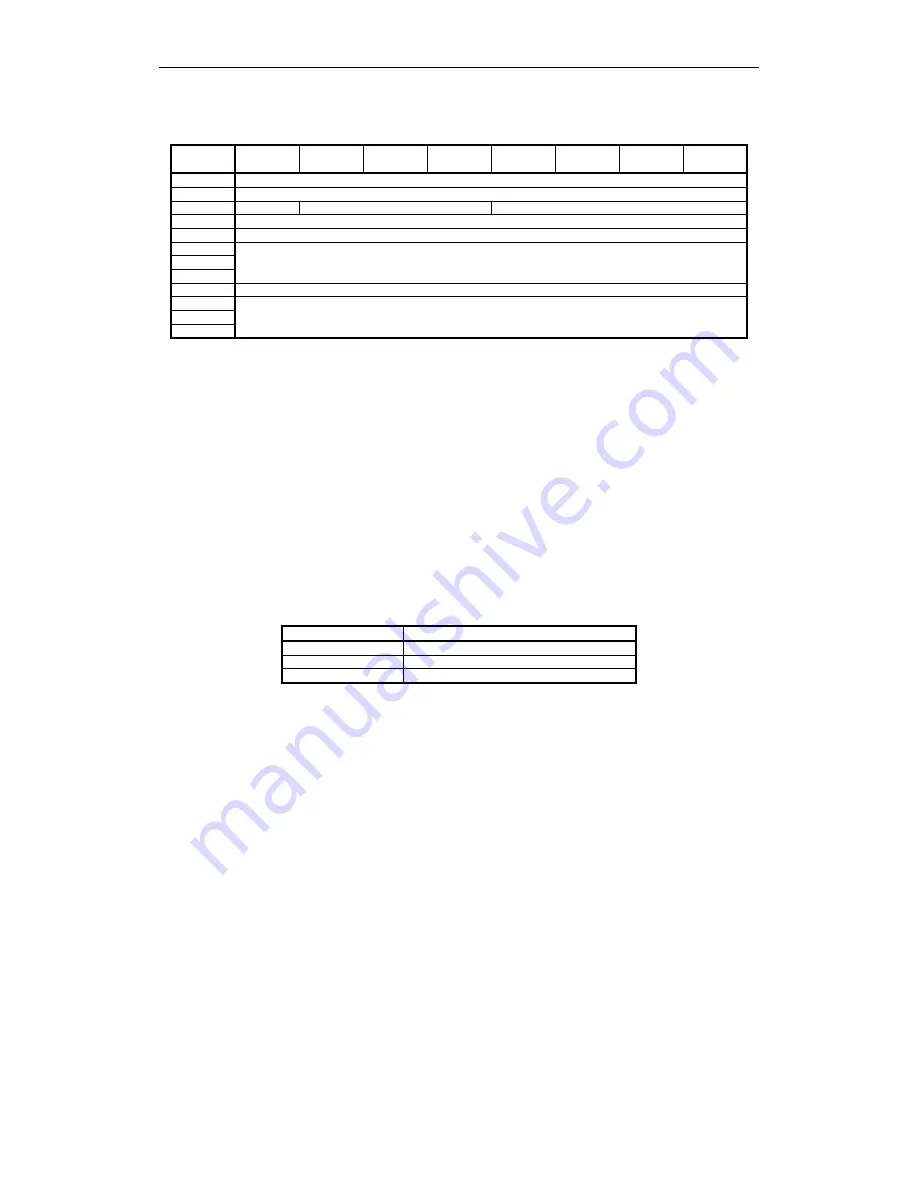 Sony AIT-SDX560 Product Specifications Manual Download Page 94