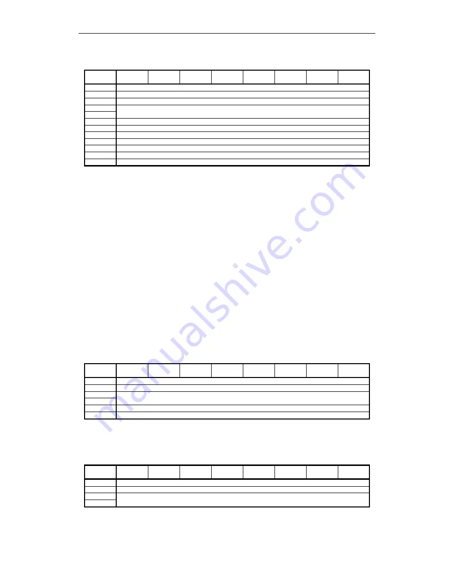 Sony AIT-SDX560 Product Specifications Manual Download Page 119