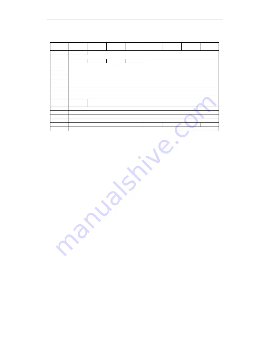 Sony AIT-SDX560 Product Specifications Manual Download Page 124