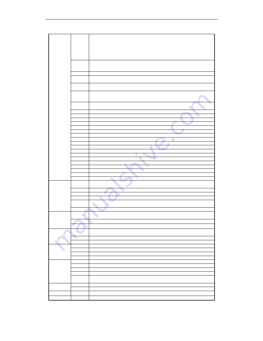 Sony AIT-SDX560 Product Specifications Manual Download Page 128