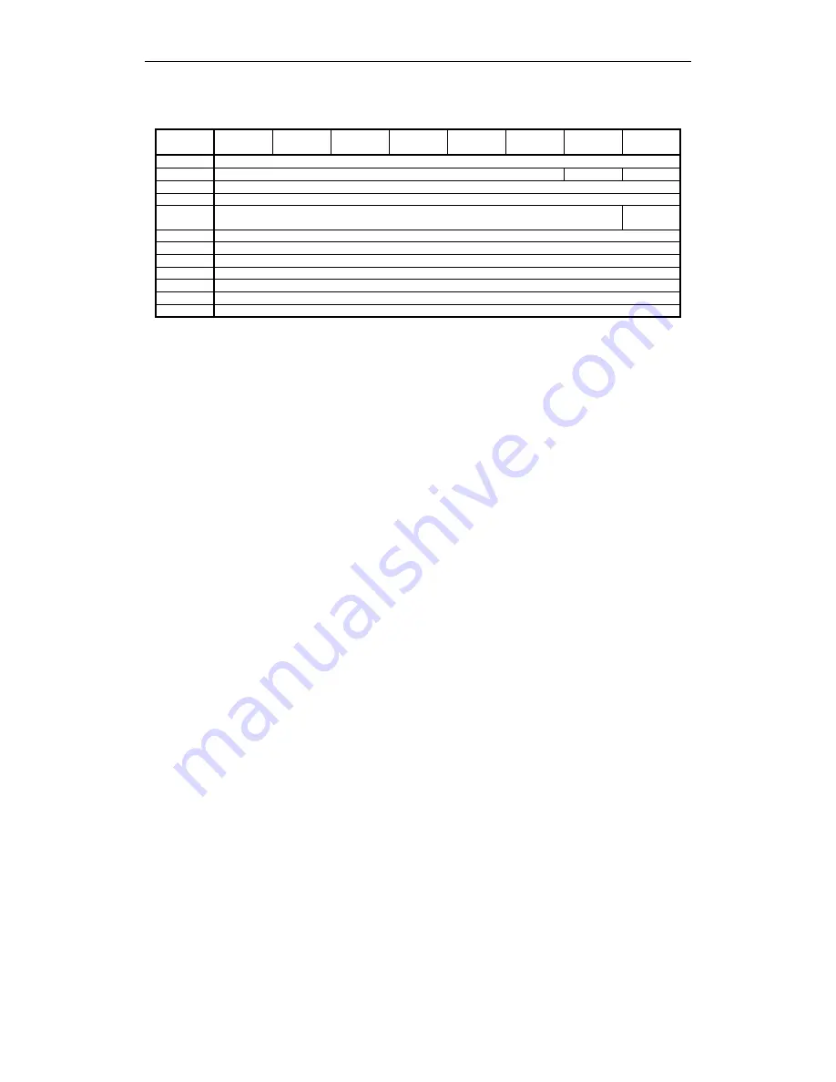 Sony AIT-SDX560 Product Specifications Manual Download Page 142