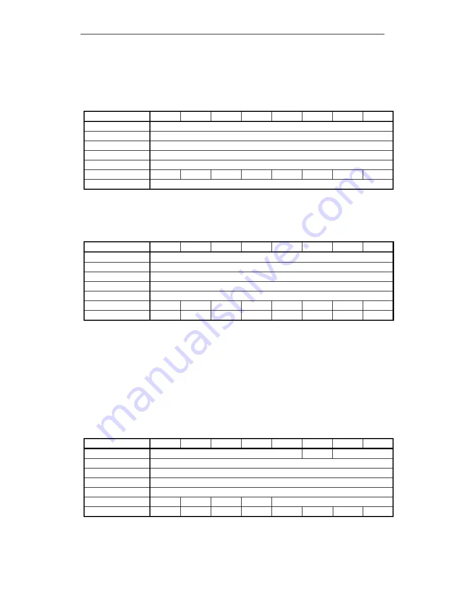 Sony AIT-SDX570 Product Specifications Manual Download Page 42