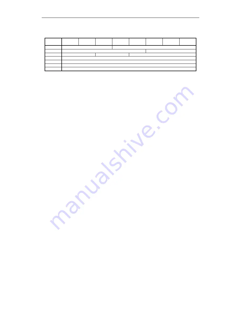 Sony AIT-SDX570 Product Specifications Manual Download Page 76