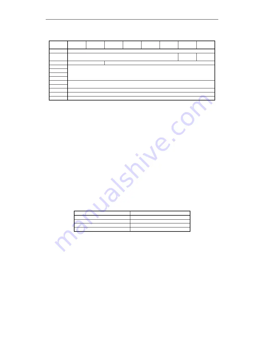 Sony AIT-SDX570 Product Specifications Manual Download Page 81