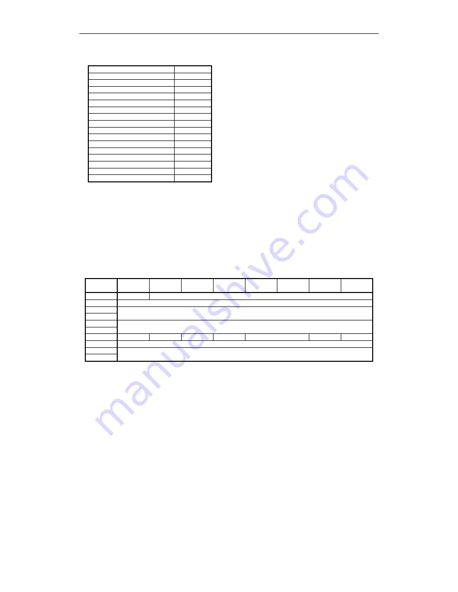 Sony AIT-SDX570 Product Specifications Manual Download Page 89