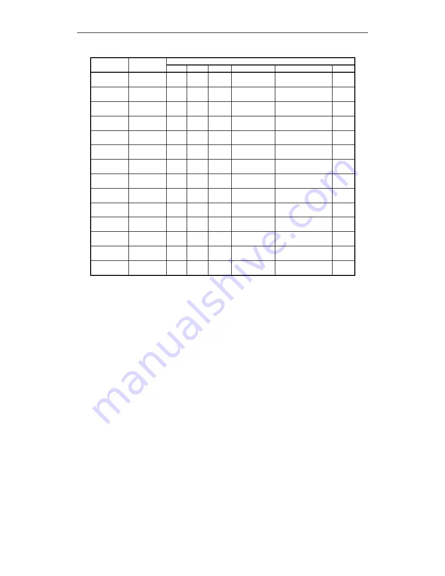 Sony AIT-SDX570 Product Specifications Manual Download Page 134