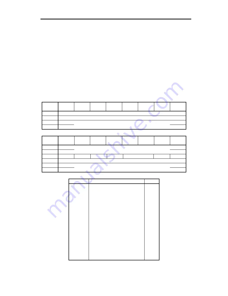 Sony AIT-SDX800 Product Specifications Manual Download Page 86