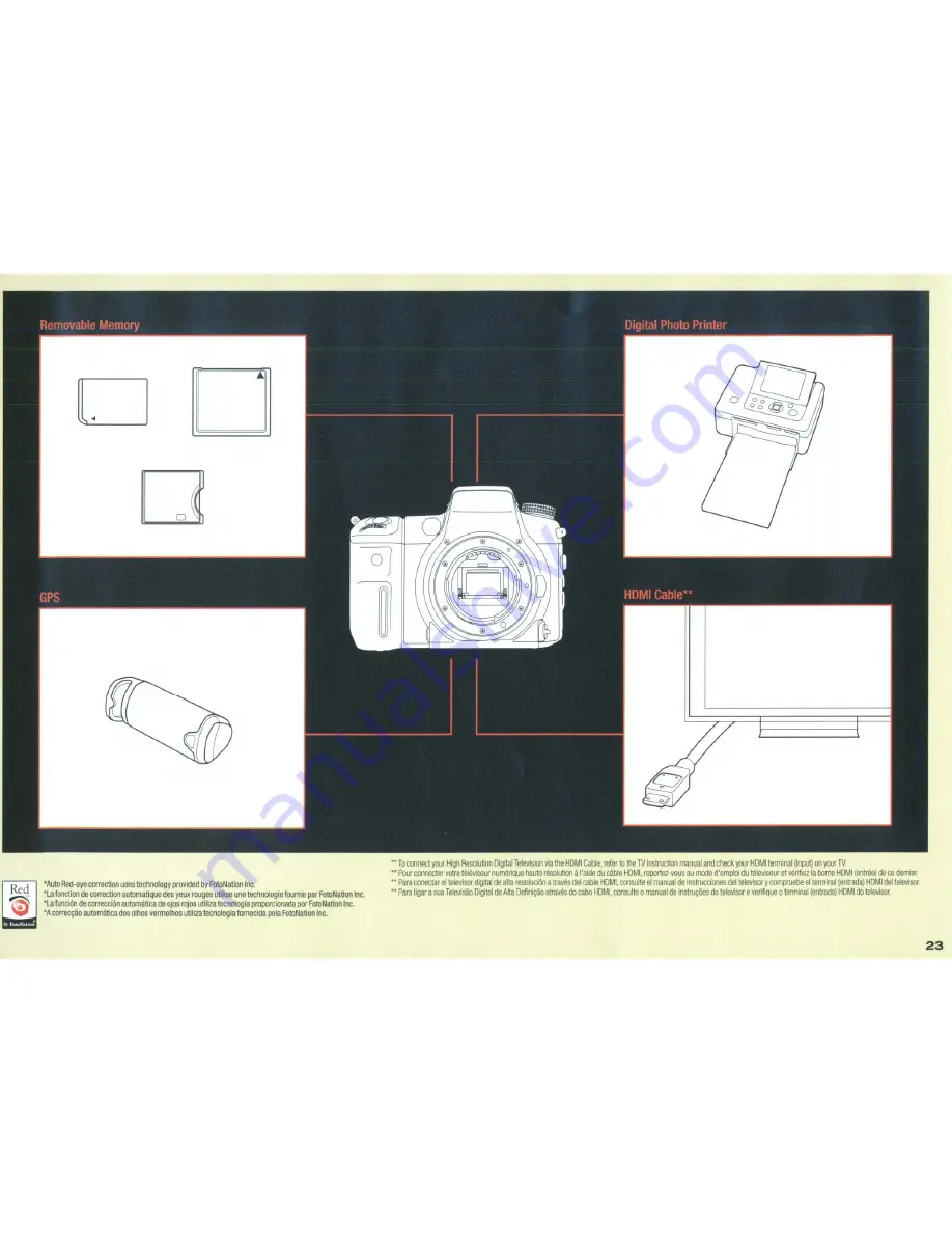 Sony alpha 200 Скачать руководство пользователя страница 198