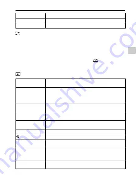 Sony Alpha 7s Instruction Manual Download Page 41