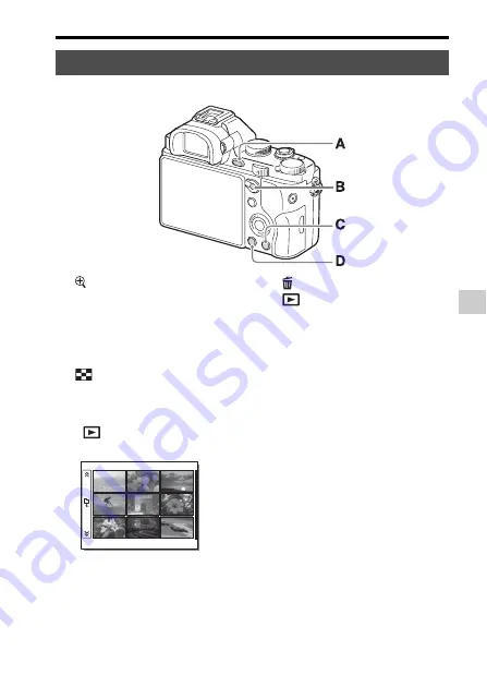 Sony Alpha 7s Instruction Manual Download Page 75