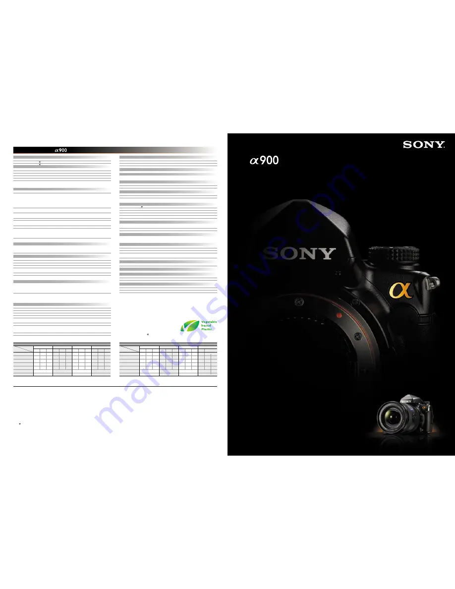 Sony Alpha 900 Specifications Download Page 1