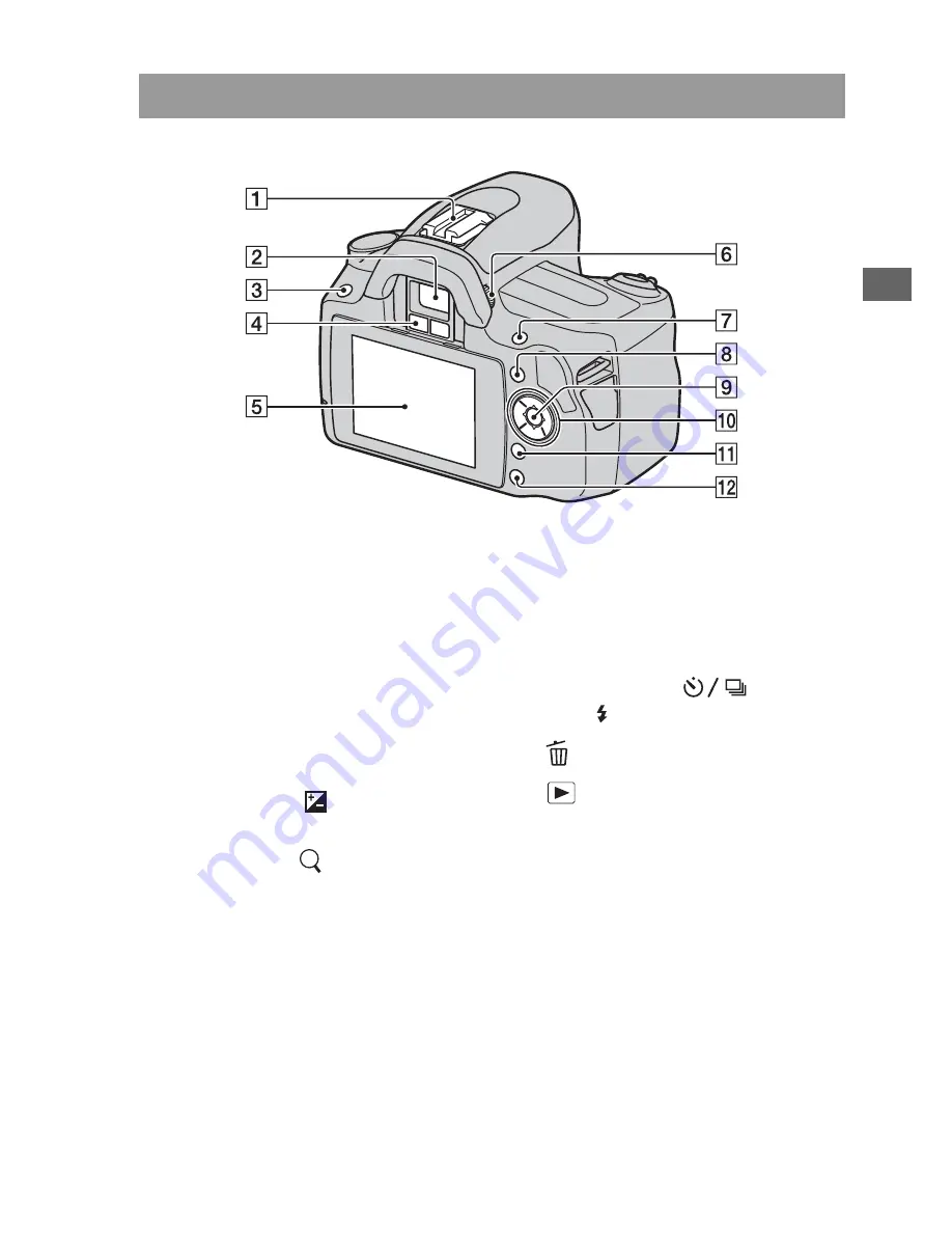 Sony Alpha DSLR-A290 Instruction Manual Download Page 33