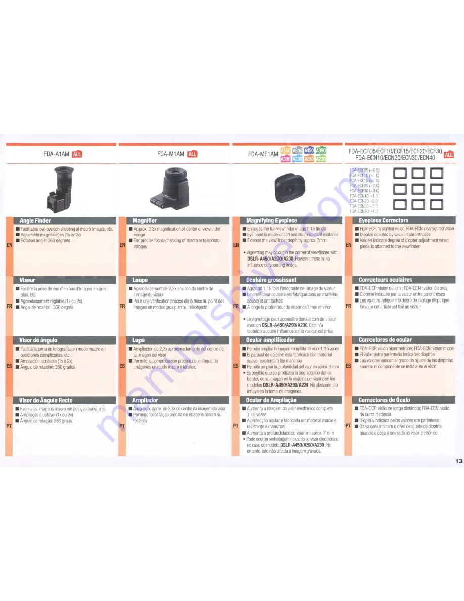 Sony Alpha DSLR-A290 Instruction Manual Download Page 205