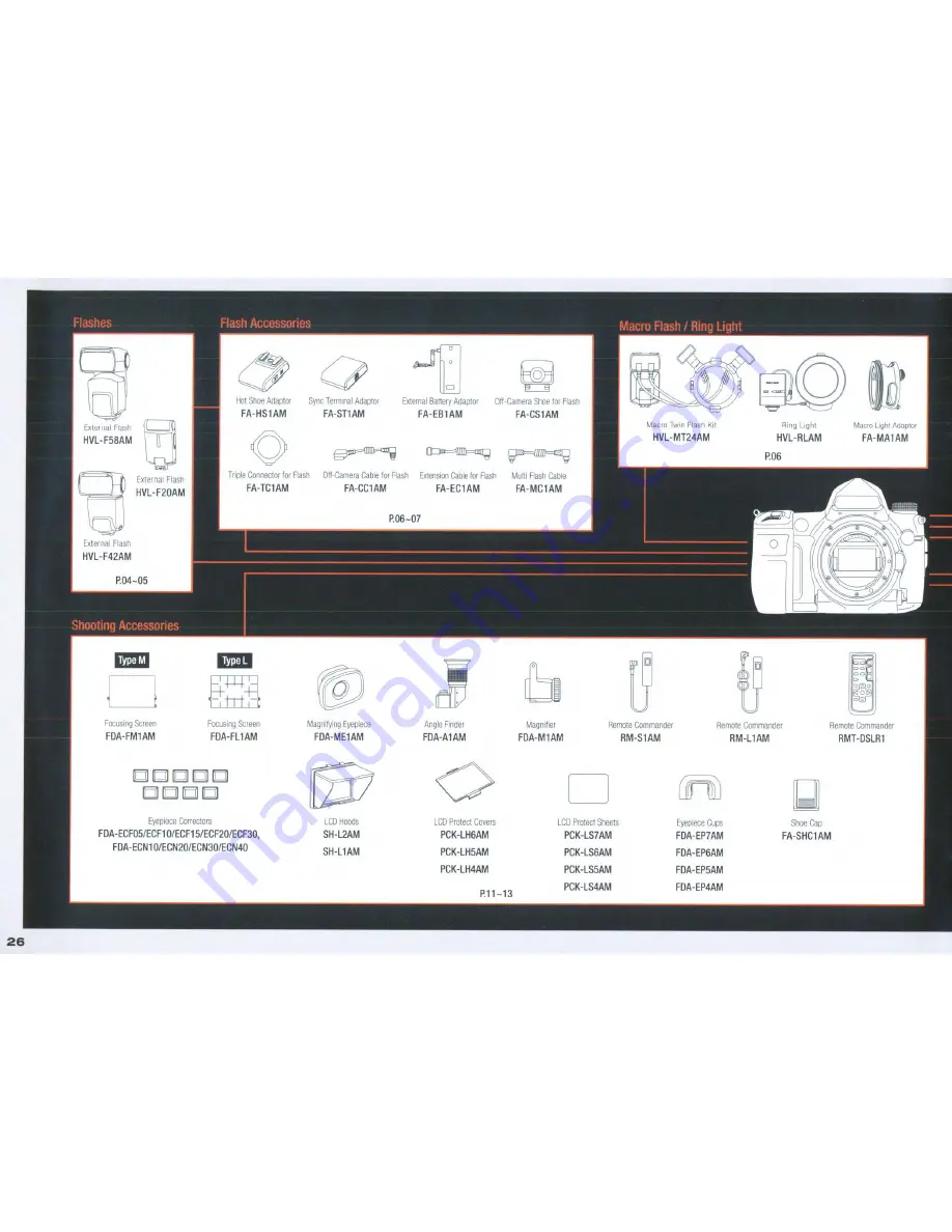 Sony Alpha DSLR-A290 Instruction Manual Download Page 218