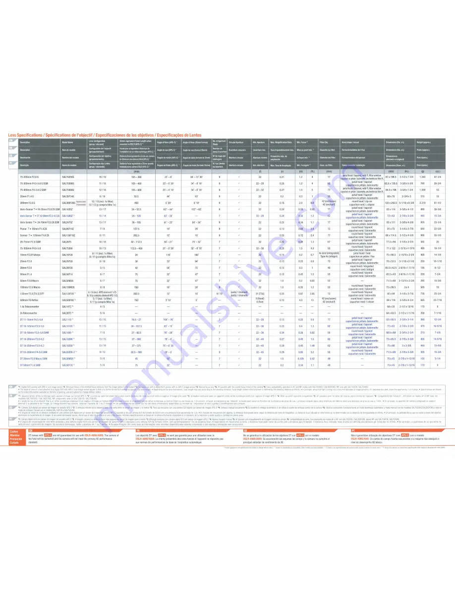 Sony Alpha DSLR-A290 Instruction Manual Download Page 223